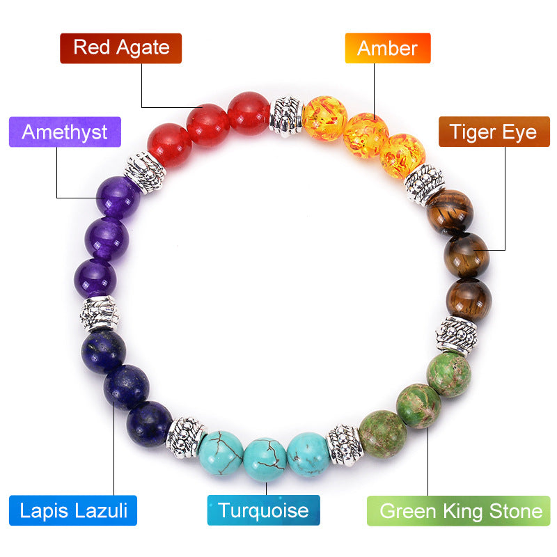 7 Chakra Reiki Healing Bracelet with natural gemstone beads