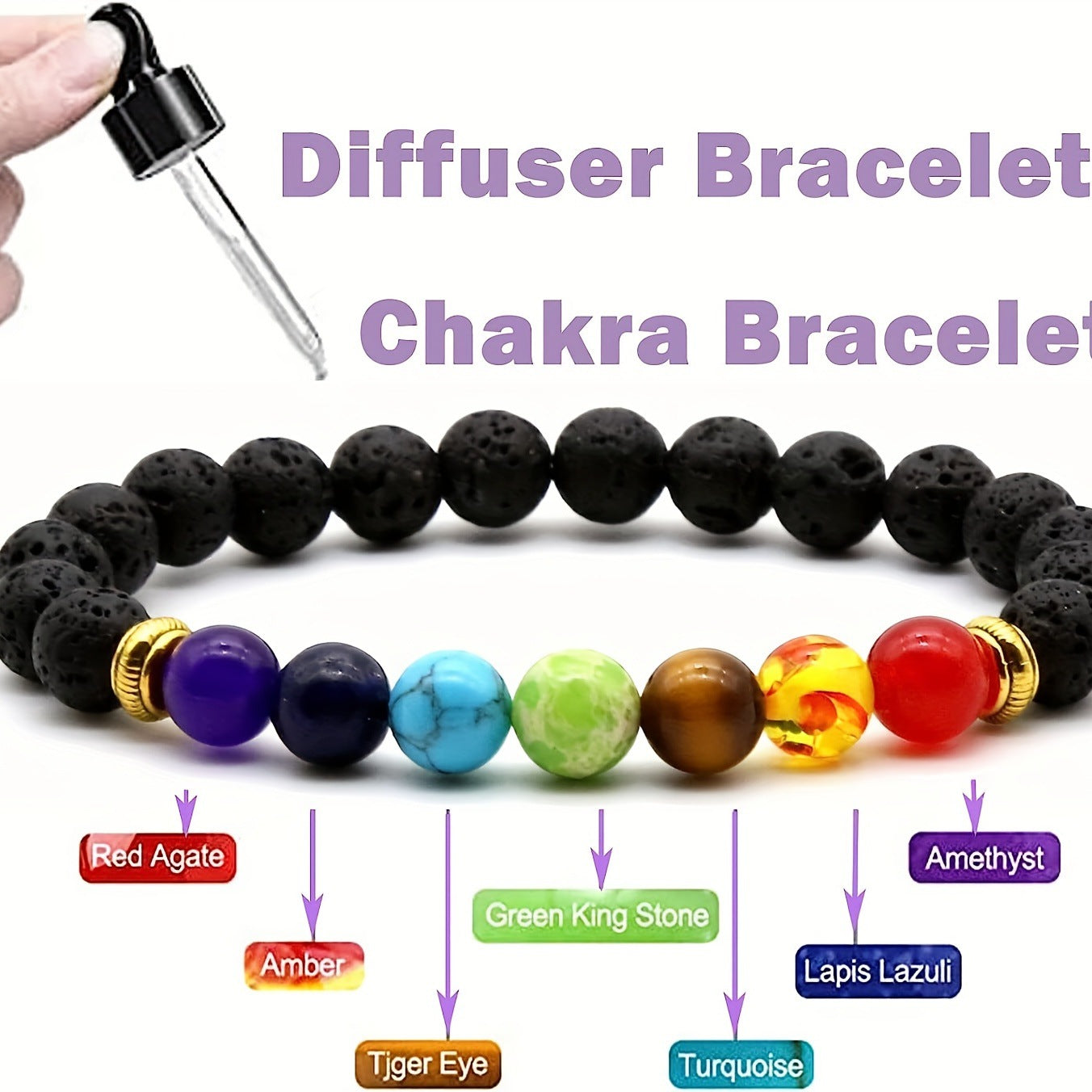 Diffuser Lava Stone Chakra Bracelet with Gemstone Accents